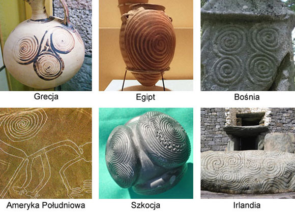 Starożytne cywilizacje spirale
